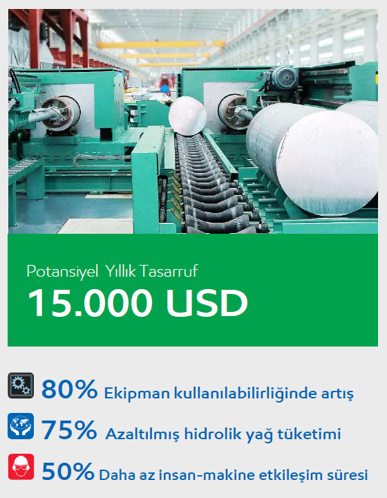 Alüminyum Ekstrüzyon